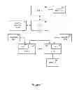 Fig. 02 - Boot display device detection and selection techniques in multi-GPU devices