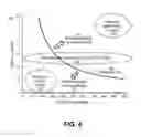 Fig. 07 - Hybrid display frame buffer for display subsystem