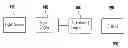 Fig. 01 - Electronic device and method for enhancing readability of an image thereof