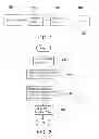 Fig. 02 - Electronic device and method for enhancing readability of an image thereof