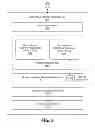 Fig. 07 - Simulating Interaction of Different Media