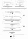 Fig. 09 - Simulating Interaction of Different Media