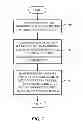 Fig. 08 - Multi-layered slide transitions
