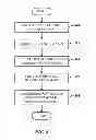 Fig. 09 - Multi-layered slide transitions