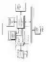 Fig. 02 - Color correction to facilitate switching between graphics-processing units