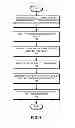 Fig. 07 - Color correction to facilitate switching between graphics-processing units