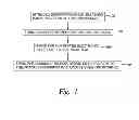 Fig. 02 - ACCESS TO PAPER BASED MAIL IN ELECTRONIC FORMAT