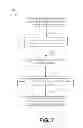 Fig. 09 - Modifying virtual object display properties
