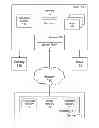 Fig. 01 - Dynamic sizing and positioning of multiple images