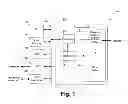 Fig. 02 - METHOD AND COMPUTING DEVICE FOR CAPTURING SCREEN IMAGES AND FOR IDENTIFYING SCREEN IMAGE CHANGES USING A GPU