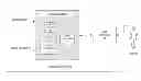 Fig. 01 - AUTO-SCALING OF AN INDOOR MAP