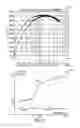 Fig. 06 - Systems and methods for light-load efficiency in displays