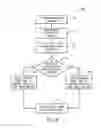 Fig. 07 - Systems and methods for light-load efficiency in displays