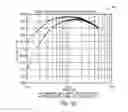 Fig. 08 - Systems and methods for light-load efficiency in displays