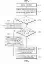 Fig. 01 - METHOD OF DRIVING LIGHT SOURCE, LIGHT SOURCE APPARATUS FOR PERFORMING THE METHOD AND DISPLAY APPARATUS HAVING THE LIGHT SOURCE APPARATUS