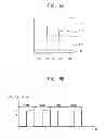 Fig. 08 - METHOD OF DRIVING LIGHT SOURCE, LIGHT SOURCE APPARATUS FOR PERFORMING THE METHOD AND DISPLAY APPARATUS HAVING THE LIGHT SOURCE APPARATUS