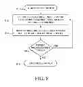 Fig. 07 - Printhead assembly priming