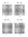 Fig. 09 - Light scanning unit and electro-photographic image forming apparatus employing the same