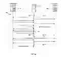 Fig. 10 - Interworking between H.320/H.324 and SIP