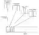 Fig. 01 - Panoramic image generation method and image capturing apparatus