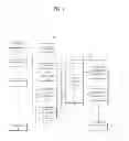 Fig. 02 - Method and apparatus for processing a 3D service