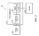 Fig. 02 - ELECTRONIC DEVICE AND METHOD FOR DETERMINING DEPTH OF 3D OBJECT IMAGE IN A 3D ENVIRONMENT IMAGE