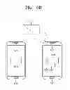 Fig. 08 - Method and apparatus for generating 3D images using a plurality of mobile devices