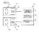 Fig. 02 - Three-dimensional image capture device, lens control device and program