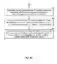 Fig. 09 - System and method for determining uniformity of a tire