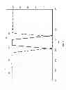Fig. 07 - Systems and methods for reducing ghosting in a three-dimensional image system