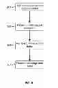 Fig. 06 - Image capture stabilization