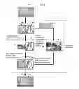 Fig. 07 - DRIVING ASSISTANCE DEVICE FOR A VEHICLE