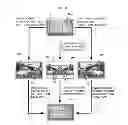 Fig. 11 - DRIVING ASSISTANCE DEVICE FOR A VEHICLE