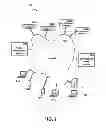 Fig. 02 - Automated authorization to access surveillance video based on pre-specified events