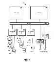 Fig. 06 - Automated authorization to access surveillance video based on pre-specified events