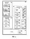 Fig. 07 - Automated authorization to access surveillance video based on pre-specified events