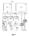 Fig. 06 - Automated authorization to access surveillance video based on pre-specified events