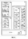 Fig. 07 - Automated authorization to access surveillance video based on pre-specified events
