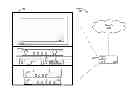 Fig. 01 - Methods and systems for acquiring specifications for remotely controlling electronics