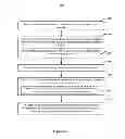 Fig. 08 - Methods and systems for acquiring specifications for remotely controlling electronics
