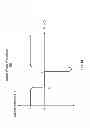 Fig. 02 - METHOD AND SYSTEM FOR RESTRICTING APPLICATIONS FOR A THERMAL CAMERA