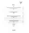 Fig. 06 - METHOD AND SYSTEM FOR RESTRICTING APPLICATIONS FOR A THERMAL CAMERA