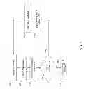Fig. 04 - IMAGING DEVICE PROVIDING CAPTURE LOCATION GUIDANCE