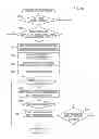 Fig. 09 - Shooting device and program