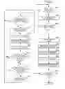 Fig. 01 - Apparatus, method, and program for controlling display for continuous image capturing
