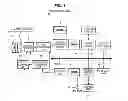 Fig. 02 - Signal processing circuit, imaging device, and program