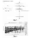 Fig. 03 - MULTI-RESOLUTION DEPTH-FROM-DEFOCUS-BASED AUTOFOCUS