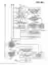 Fig. 07 - Image pickup apparatus and lens unit comprising movable focus lens