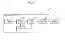Fig. 06 - CONTROL APPARATUS AND ILLUMINATION APPARATUS