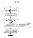 Fig. 08 - CONTROL APPARATUS AND ILLUMINATION APPARATUS